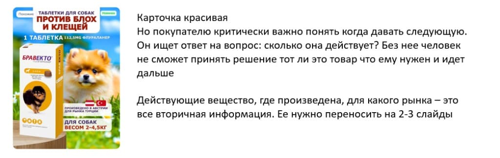 Кейс аудита карточки товара на маркетплейсе